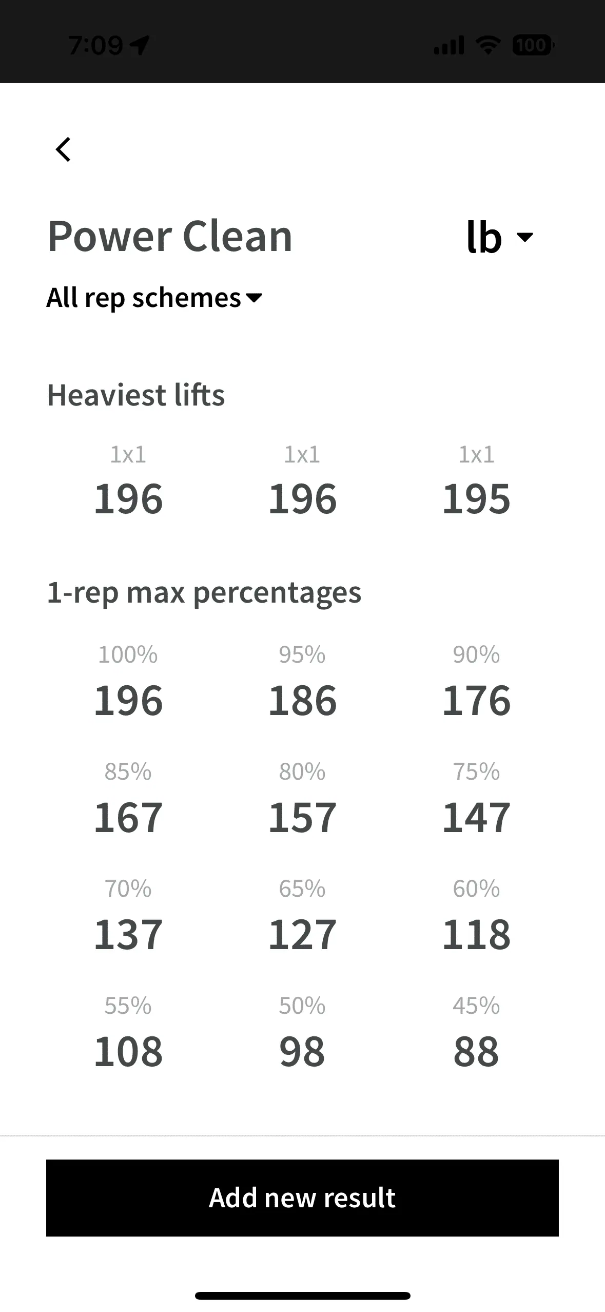CrossFit: Tracking your Progress